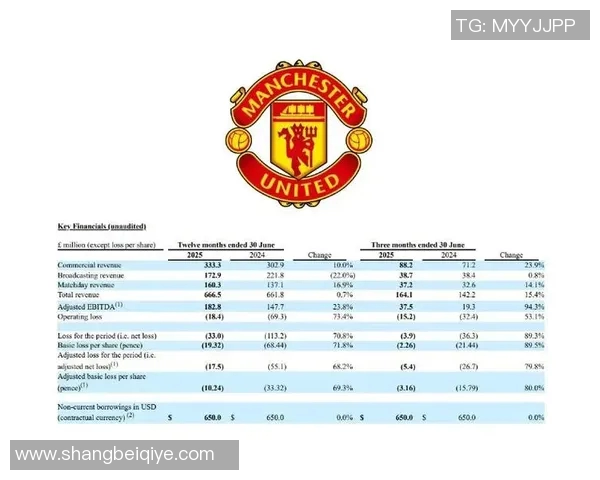 英超球队纷纷就转会窗口调整报名名单,曼联或再迎来新援 英超球队纷纷就转会窗口调整报名名单,曼联或再迎来新援